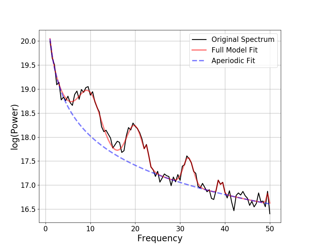 ../_images/sphx_glr_plot_07-TroubleShooting_001.png