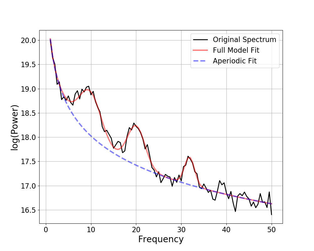 ../_images/sphx_glr_plot_07-TroubleShooting_002.png