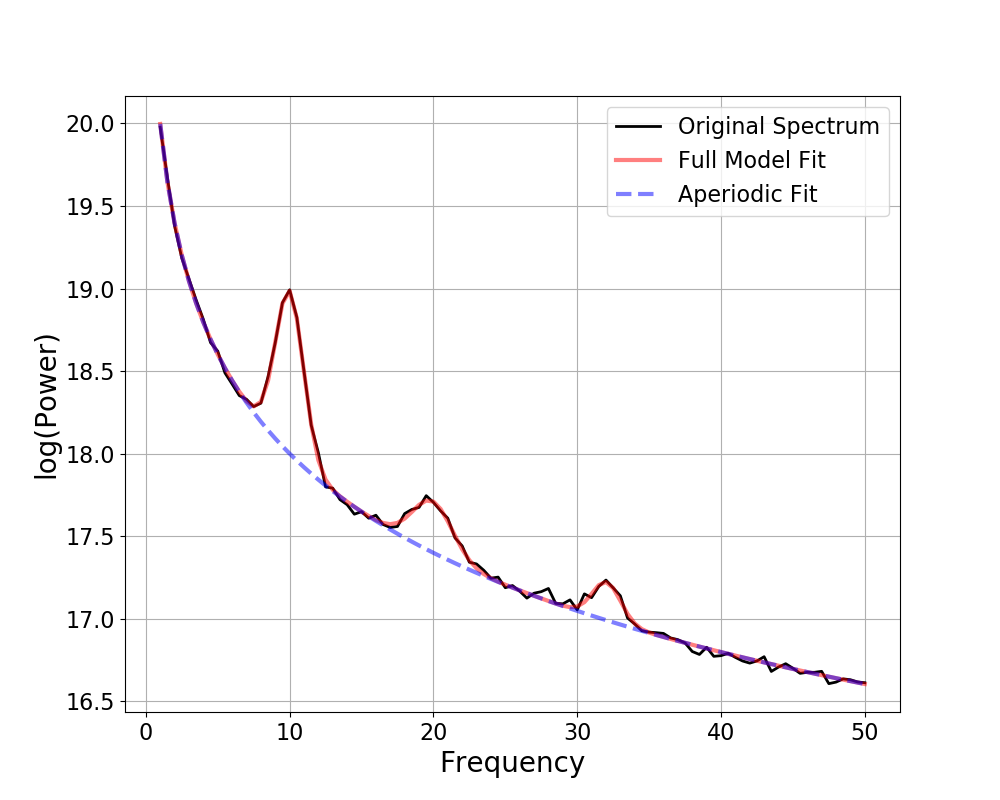 ../_images/sphx_glr_plot_07-TroubleShooting_003.png