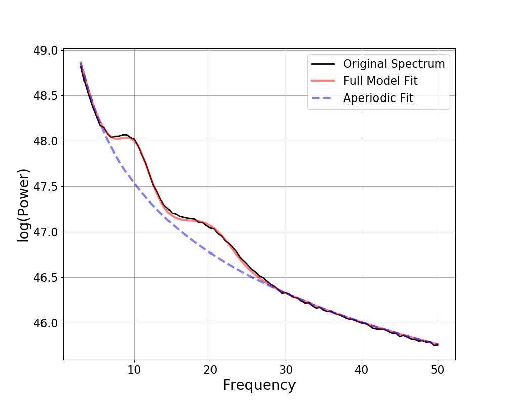 ../_images/sphx_glr_plot_07-TroubleShooting_005.png