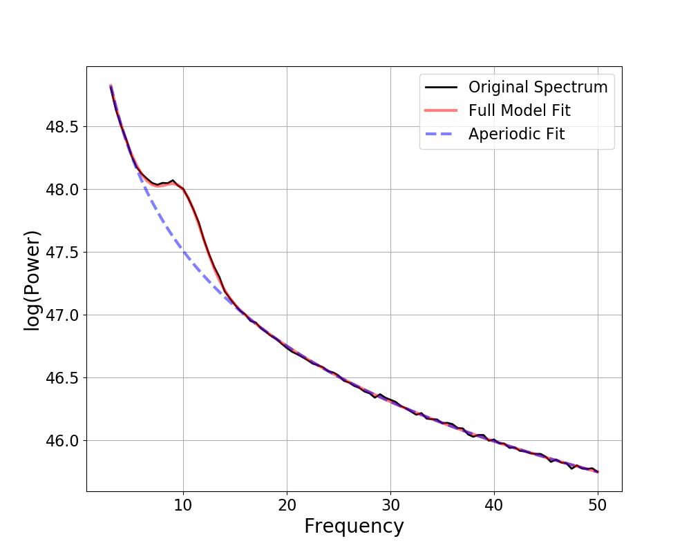 ../_images/sphx_glr_plot_07-TroubleShooting_007.png