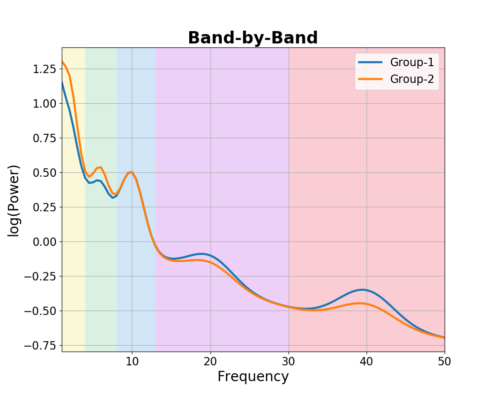 ../../_images/sphx_glr_plot_BandByBand_001.png