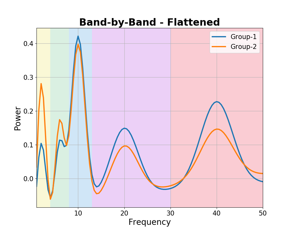 ../../_images/sphx_glr_plot_BandByBand_002.png