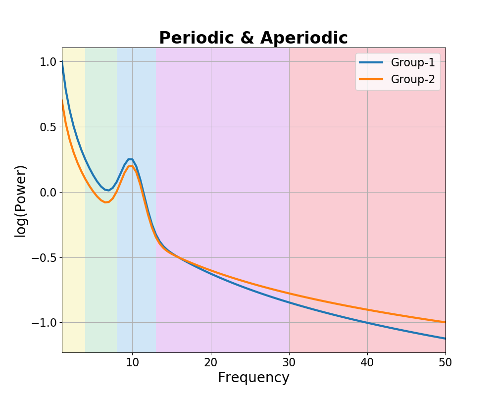 ../../_images/sphx_glr_plot_BandByBand_003.png