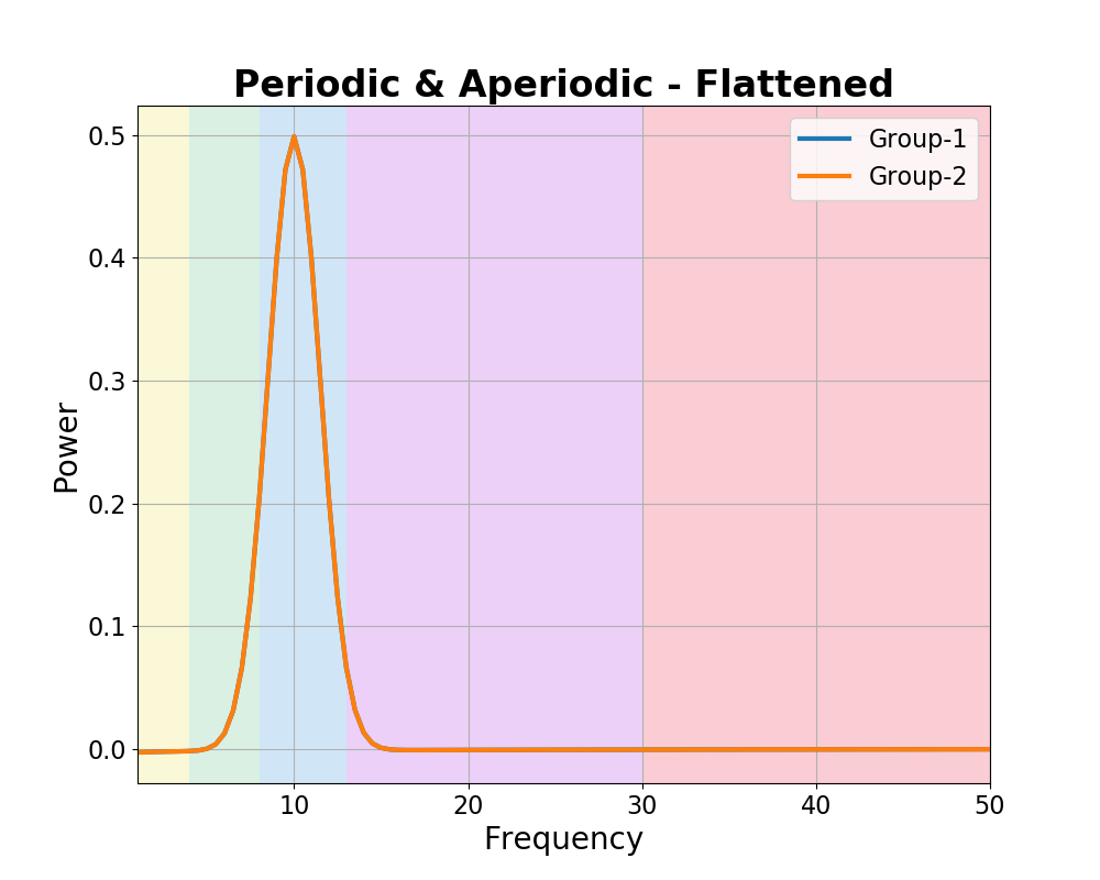 ../../_images/sphx_glr_plot_BandByBand_004.png