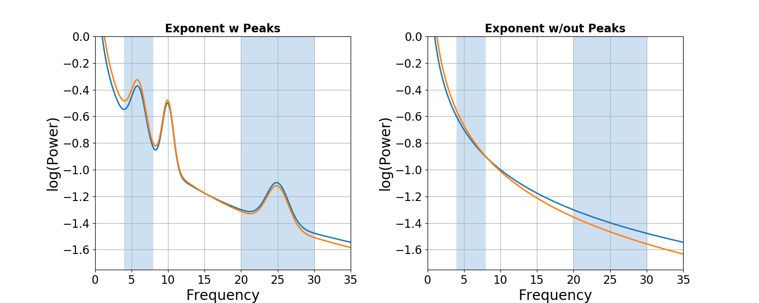 ../../_images/sphx_glr_plot_BandRatios_003.png