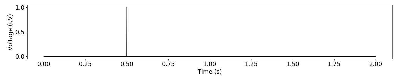 ../../_images/sphx_glr_plot_DoYouEvenOscillate_001.png