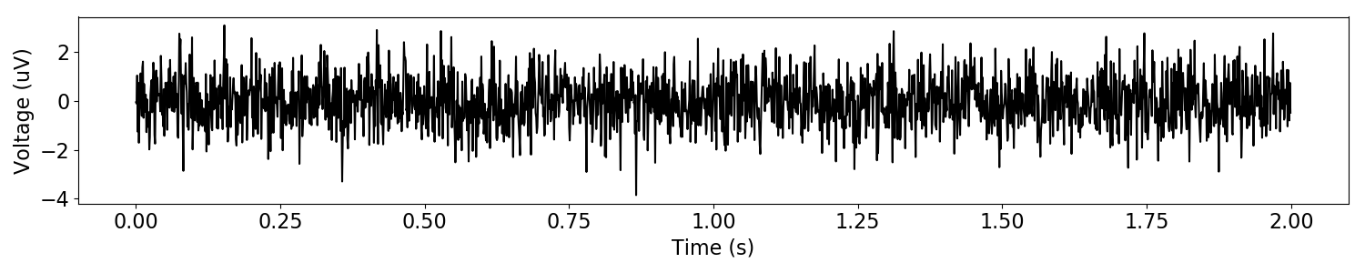 ../../_images/sphx_glr_plot_DoYouEvenOscillate_003.png