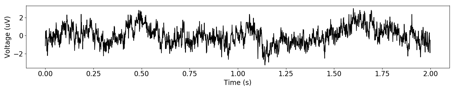 ../../_images/sphx_glr_plot_DoYouEvenOscillate_005.png