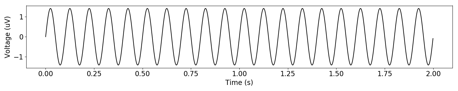 ../../_images/sphx_glr_plot_DoYouEvenOscillate_007.png