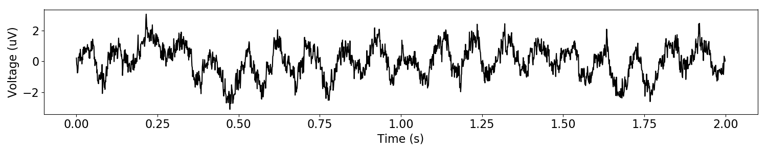 ../../_images/sphx_glr_plot_DoYouEvenOscillate_009.png