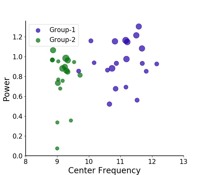 ../../_images/sphx_glr_plot_model_components_002.png