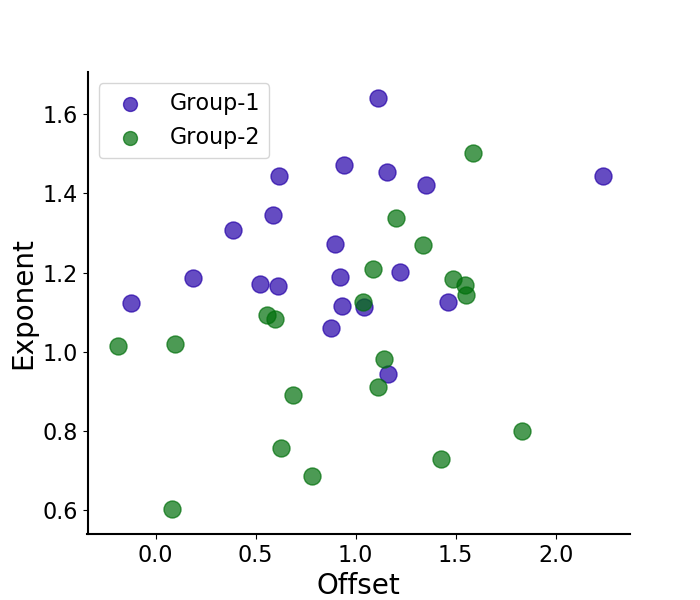 ../../_images/sphx_glr_plot_model_components_006.png