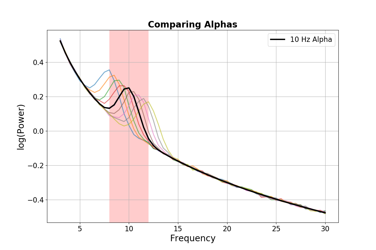 ../../_images/sphx_glr_plot_power_spectra_005.png